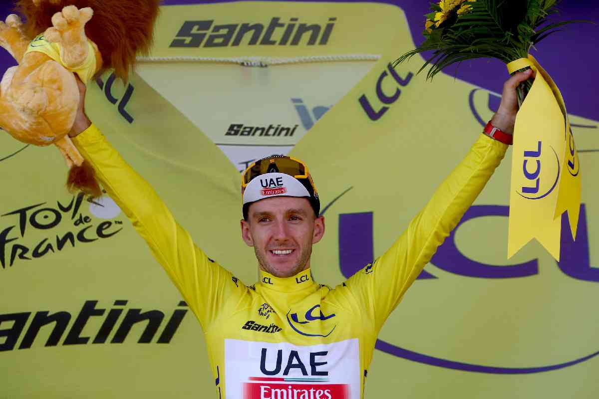 Adam Yates