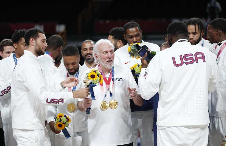 Popovich oro 2020